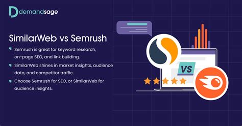 Similarweb vs. Semrush .